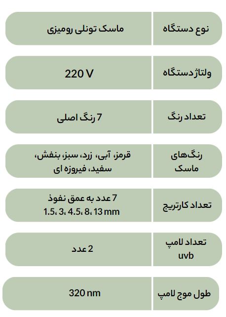 مشخصات فنی ماسک کلسیم تراپی