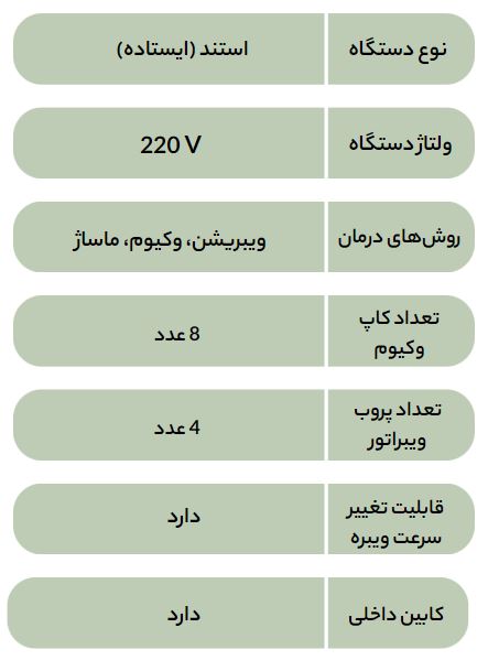 مشخصات فنی دستگاه وکیوم سینه و باسن kmk