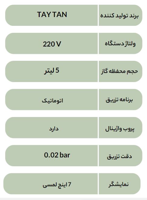 مشخصات فنی دستگاه کربوکسی